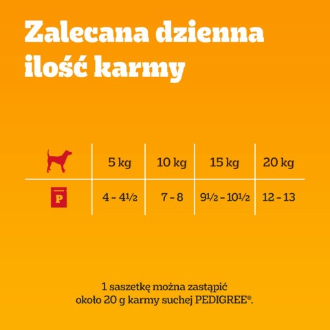 Pedigree Mokra Karma Dla Dorosłych Psów Z Kurczakiem I Warzywami W Sosie 100g