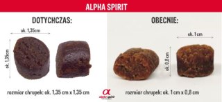 Alpha Spirit Wild Fish 9kg