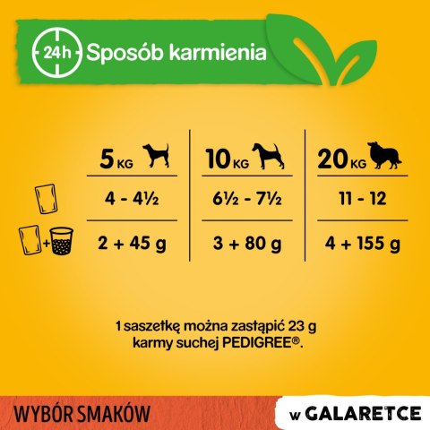 Pedigree Mokra Karma Dla Dorosłych Psów W Galaretce Z Wołowiną, Z Kurczakiem, Z Jagnięciną, Z Drobiem 12x100g